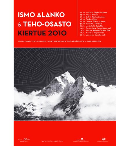 Ismo Alanko & Teho-osasto